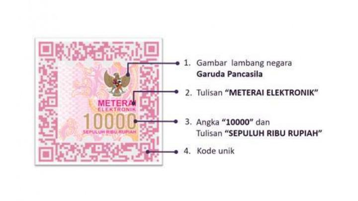 Resmi Dirilis, Meterai elektronik Terbaru, Begini Cara Membeli dan Menggunakannya