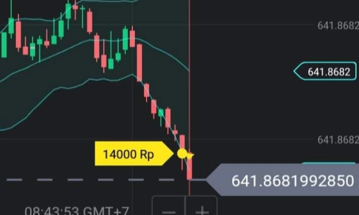 Jadi Direktur Kursus Trading di Medan,  Ayah Indra Kenz Turut Diperiksa