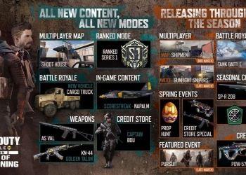 Penukaran Kode Redeem Call of Duty Mobile 9 Desember, Ikuti Langkahnya!