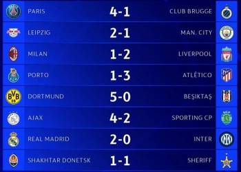 Hasil Liga Champions : Milan Menangis, Inter Meringis