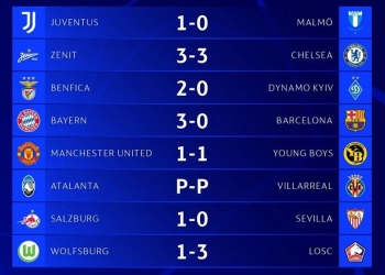 Hasil Liga Champions : Barcelona Turun Kasta, Sevilla Kembali ke Habitat