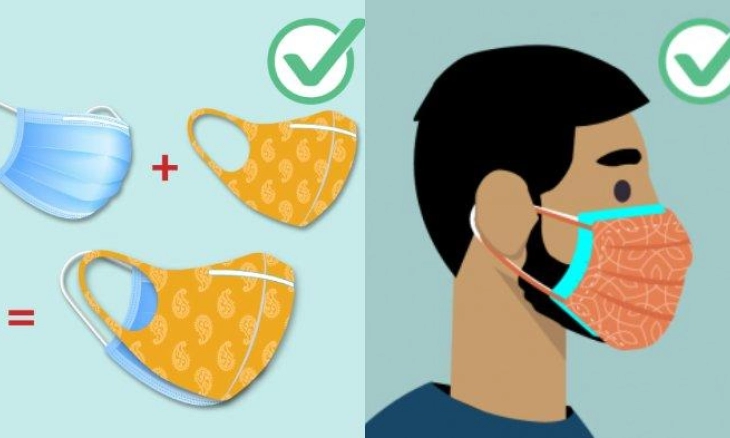 Benarkah Pakai Masker Dua Lebih Efektif Cegah Covid-19? Ini Penjelasannya