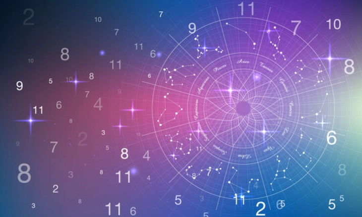 Prediksi Numerologi 20 September, Ketahui Angka Keberuntungan, Warna, dan Hari Anda