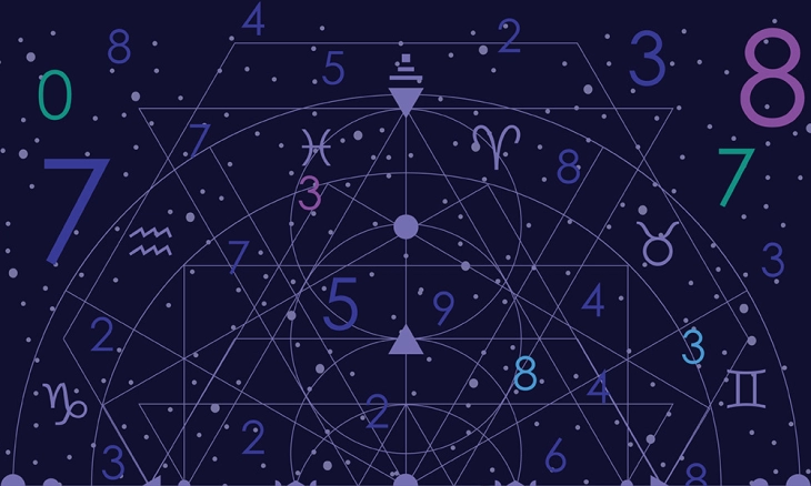 Ketahui Bagaimana Hari Ini Menurut Numerologi, Warna dan Angka yang Menguntungkan Anda