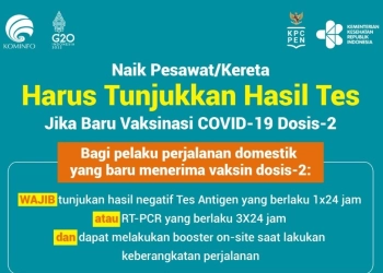 Akses Fasilitas Publik Wajib Vaksin Booster