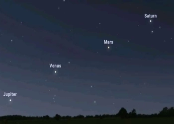 Menyaksikan Keajaiban Langit dengan Planet yang Sejajar, Kapan?