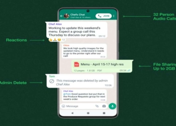WhatsApp Umumkan Beberapa Fitur Baru Diantaranya Komunitas