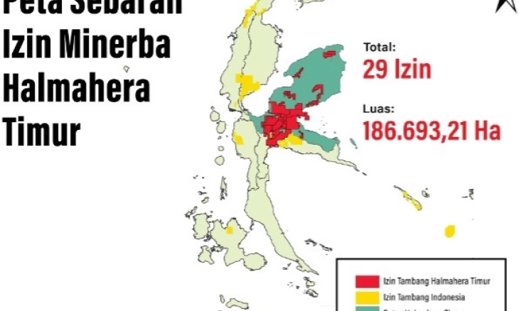 Aduh! PT WKM Jual Ribuan Ton Biji Nikel Sitaan Pengadilan